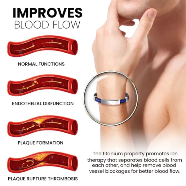 Oveallgo™ Apus Ion Therapeutic SugarDown Titanium Wristband - Image 3