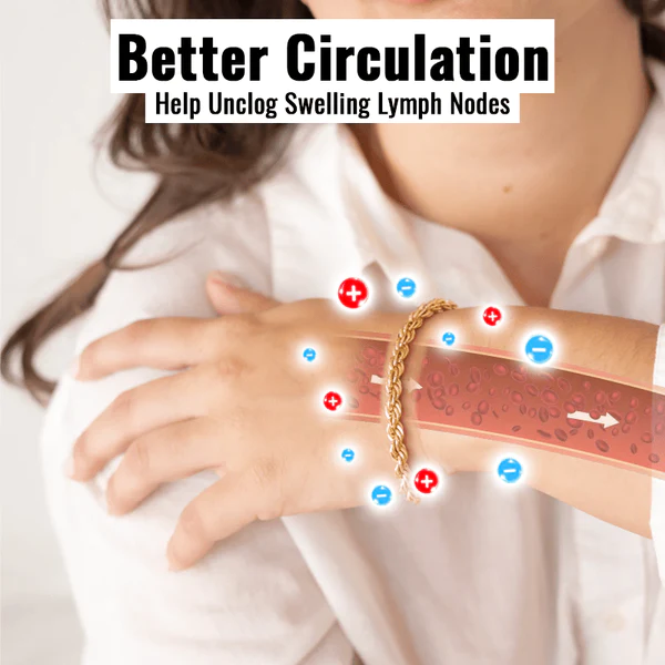 MagnoLite LymphBoost Wellness Bracelet - Image 3