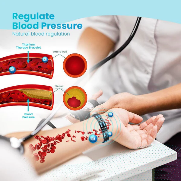 HyperCare™ Titanium Therapy Bracelet - Image 4