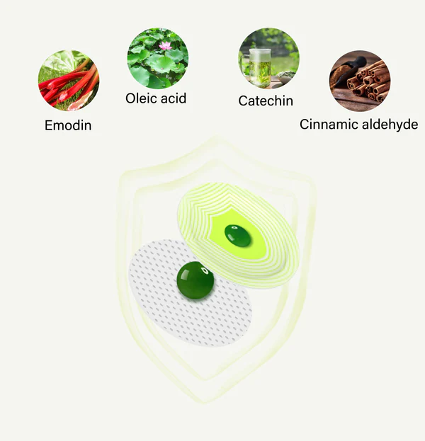 AirFlow® Botanical Extracts Burst Beads Patch - Image 7