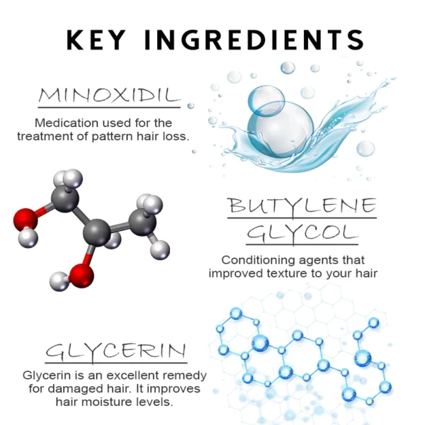 ATTDX HairReborn Minoxidil Growth Roller - Image 4