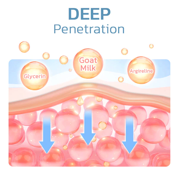 flysmus™ Premium Ziegenmilch Kollagen Straffende Halsmaske - Image 6