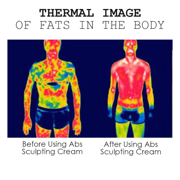 ATTDX MenSlim AbsSculpting Cream - Image 6