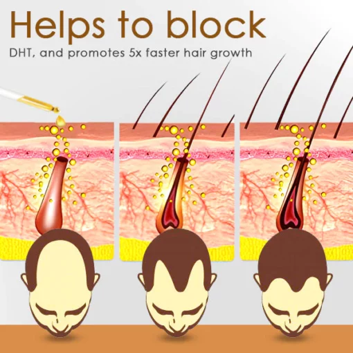 AEXZR™ Hair Growth & Repair Essence - Image 6