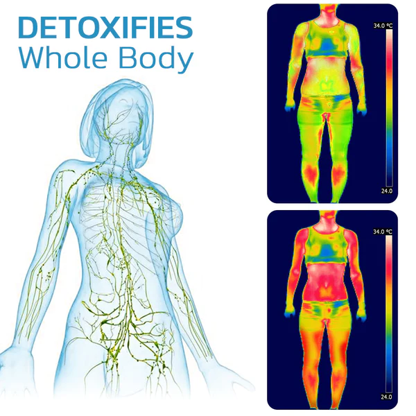 GFOUK™ TitanVein Fern-Infrarot-Turmalin-Akupressur-Einlagen - Image 5