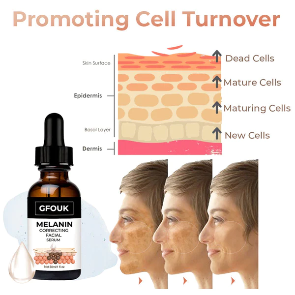 MX™ Melanin Correcting Facial Serum - Image 5