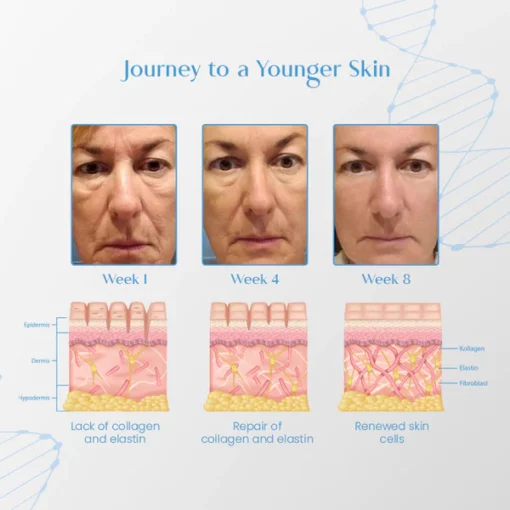 RejuviLUX™ Anti-Aging Botox Serum - Image 7