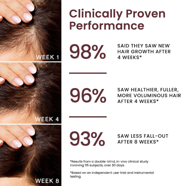 Blusoms™ Puri’Revive Energy Comb - Image 4