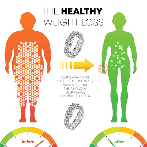 Ricpind Magnetech Lvmphvity ToxinsAway Cross Ring - Image 5