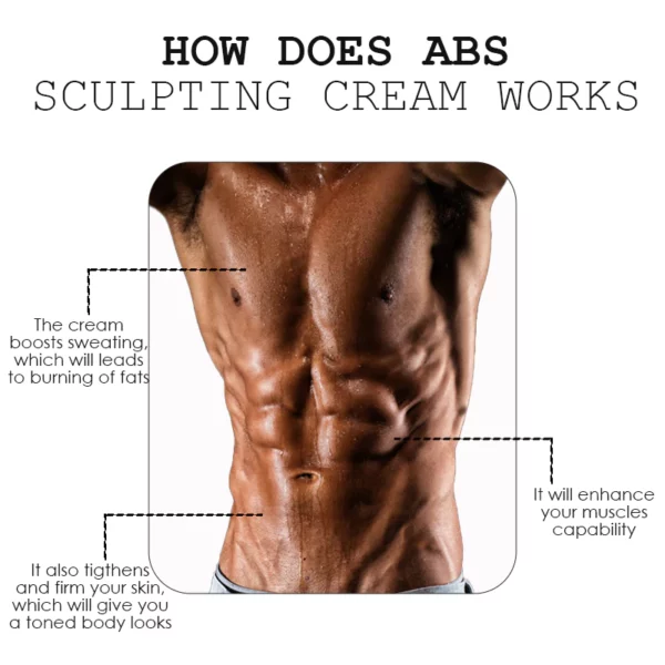 ATTDX MenSlim AbsSculpting Cream - Image 5