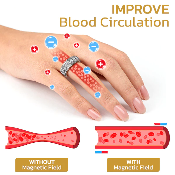 GFOUK™ AVOVE Entgiftender TitanSpin-Ring - Image 5