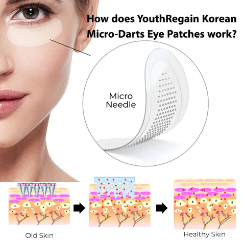 YouthRegain Korean Micro-Darts Eye Patches - Image 3