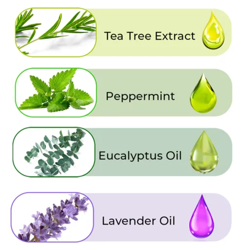 GFOUK™ Cold Sores Therapy Oil - Image 4