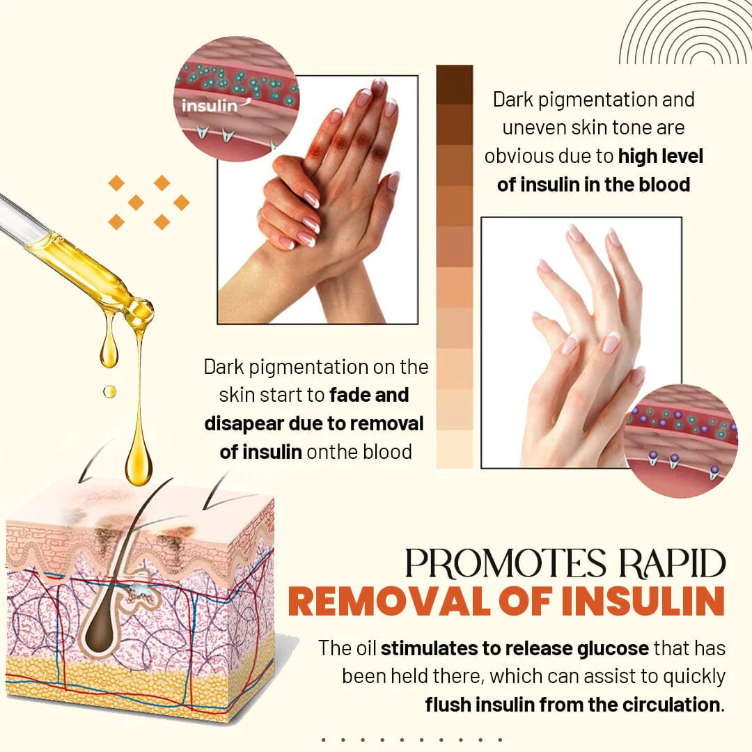 Zakdavi™ Treatment Oil - Image 6