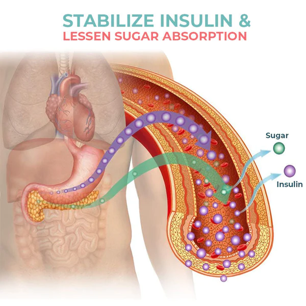 Ovllog™ SugarFixed Ultrasonic Liquefaction Hand Strap - Image 6