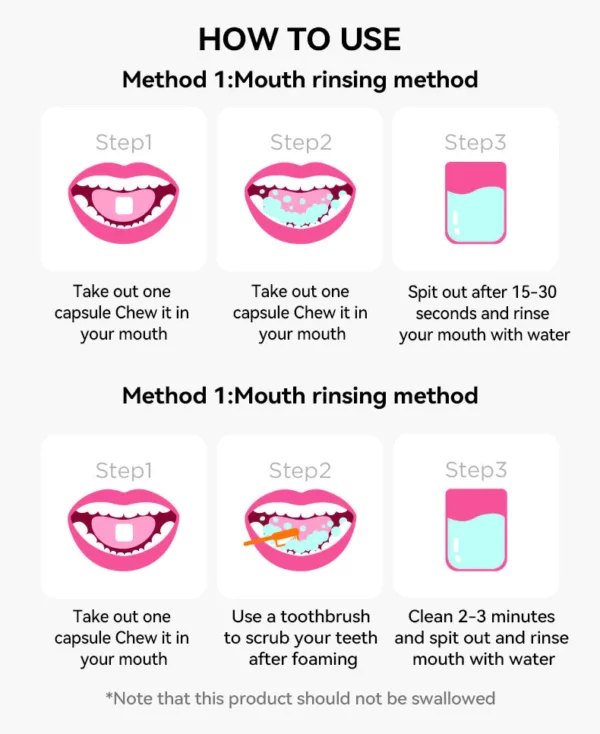 Teetclean™ Mouthwash Tablets - Image 3