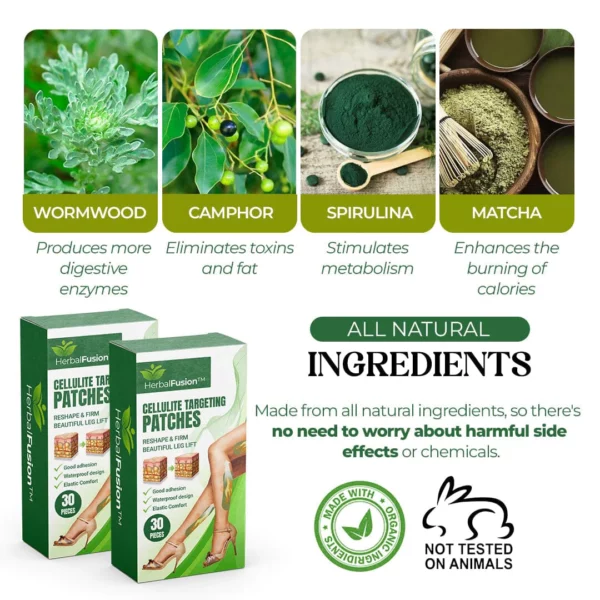 HerbalFusion™ Cellulite Targeting Patches - Image 3