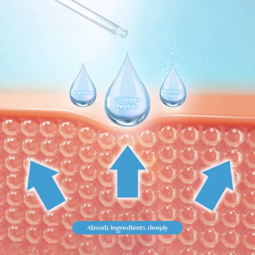 RejuviLUX™ Anti-Aging Botox Serum - Image 8