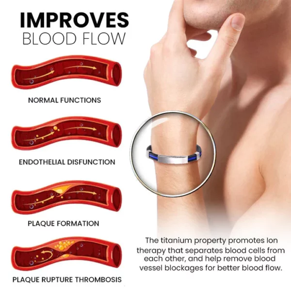 EELHOE™ Apus Ion Therapeutic Lympunclog Titanium Wristband - Image 10