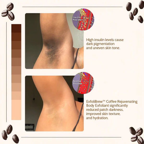 ExfoliBrew™ Coffee Rejuvenating Body Exfoliant - Image 3