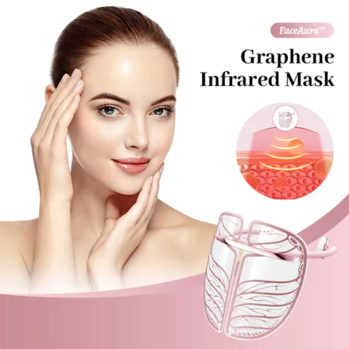 FaceAura Graphene Infrared Mask
