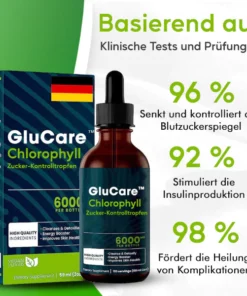 GluCare™ Chlorophyll-Zucker-Kontrolltropfen