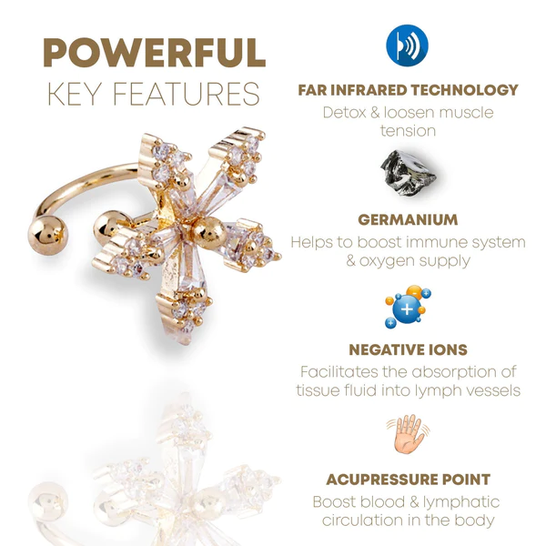 KHLORIS AcupoinTheropie Flower EarClip - Image 2