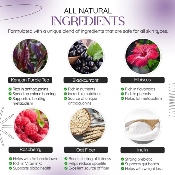 Copy of Zakdavi Kenyan Purple Leaves Weight Loss Cream - Image 8