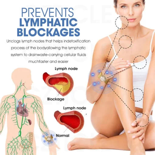CZTICLE™ Titanium Ion Lymphatic Drainage Watch - Image 3