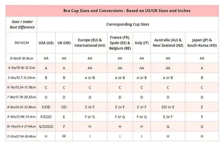 Full Support Non-Slip Convertible Bandeau Bra - Image 10