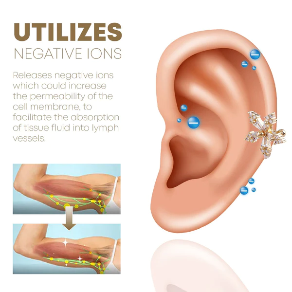 KHLORIS AcupoinTheropie Flower EarClip - Image 8