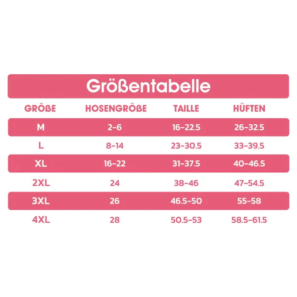 EMOBARRY™ IONControl Graphenfaser Restaurierungsgestalter - Image 9