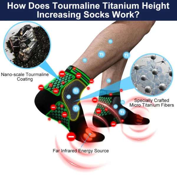 HIGHERSOCKS®2023 Upgraded Far Infrared Schorl Titanium Ion Heightening Booster Socks - Image 2