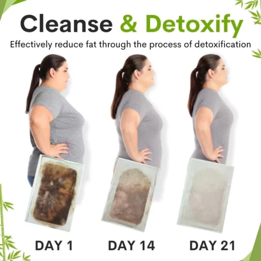 CleanSole™ Slimming Foot Patch - Image 8