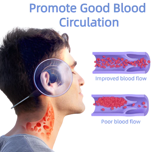 Awzlove™ Ultrasonic Head-mounted Portable 3D Ergonomic Design Lymphatic Soothing body shaping Instrument - Image 9