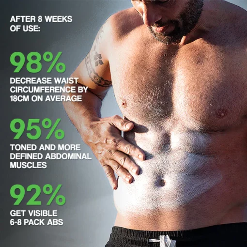 Blusoms™ Reawaken Men’s CoreTone Cream - Image 7