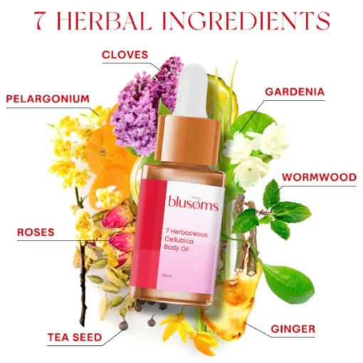 Blusams™ 7 Herbaceous Cellubica Body-Oil - Image 3