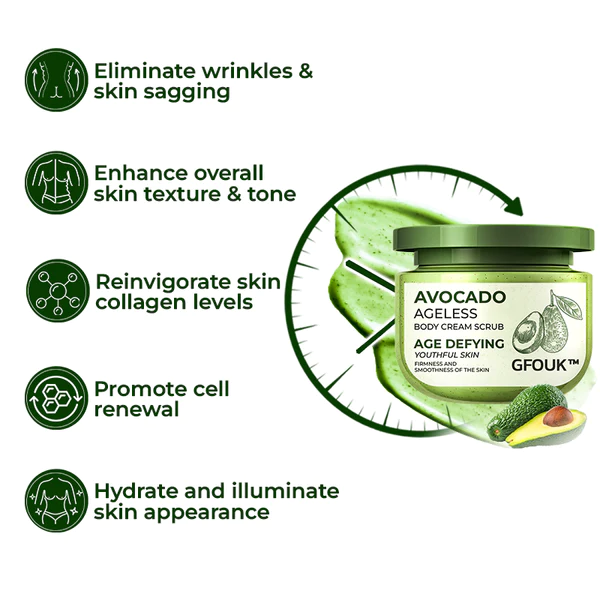 GFOUK™️ Avocado Ageless Body Cream Scrub - Image 9