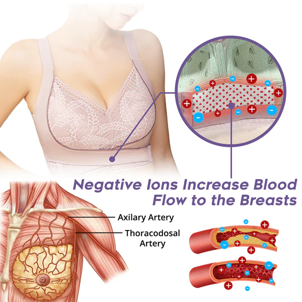 flysmus™ EleganzaCurve Tourmaline Fiber Recontour Bra - Image 3