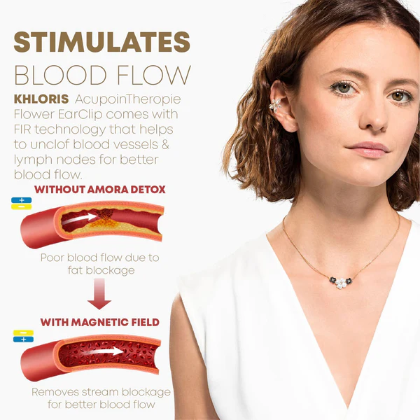 KHLORIS AcupoinTheropie Flower EarClip - Image 7