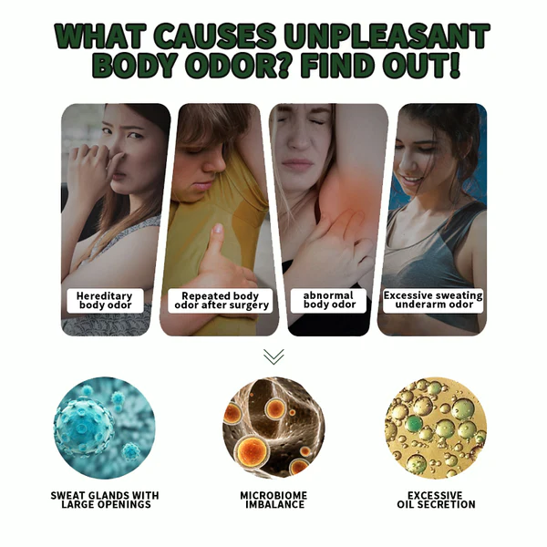 Vivis™ Deodorant Fragrance Antiperspirant Body Spray - Image 6