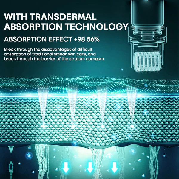 Liascy™ HyaloVitality Microdarts Roller - Image 6