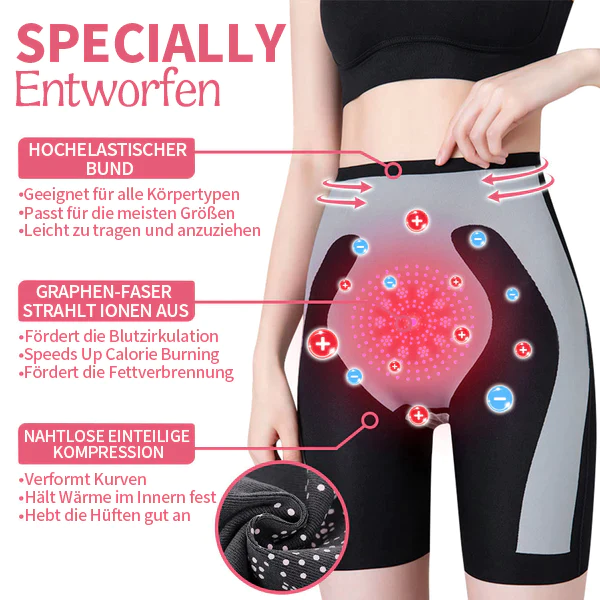 GFOUK™ IONControl Graphenfaser-Restaurationsformer - Image 5