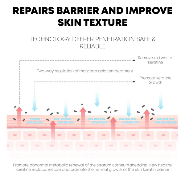 ATTDX Youthful SkinFirming Serum - Image 4