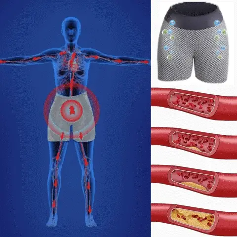 BLUESHOT™ Ion Shaping Shorts - Image 4