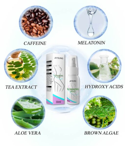 JaySuing™ Body Shaping and Slimming Spray Moonqo Store