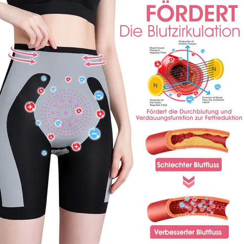 EMOBARRY™ IONControl Graphenfaser Restaurierungsgestalter - Image 5
