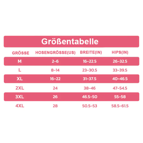 GFOUK™ IONControl Graphenfaser-Restaurationsformer - Image 4