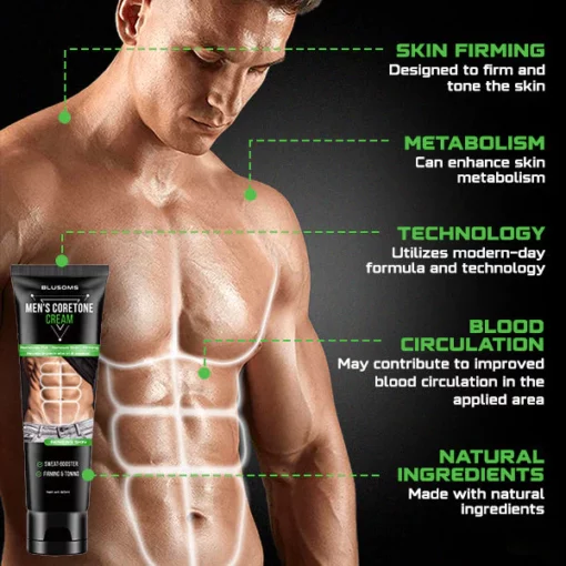 Blusoms™ Reawaken Men’s CoreTone Cream - Image 2