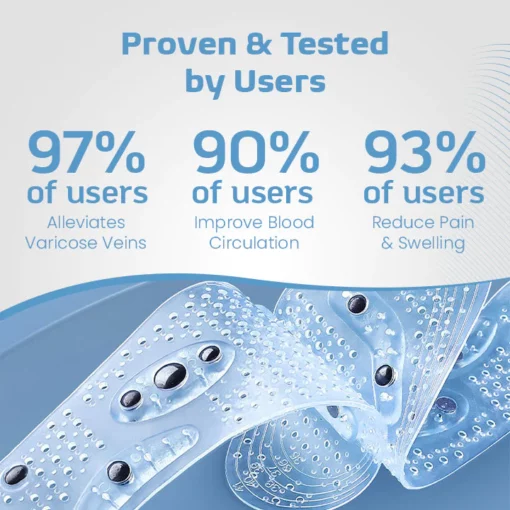 Ceoerty™ Acupressure Magnetic Insoles - Image 8